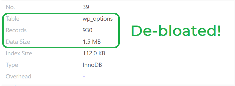 WP-Optimize tables screen showing the wp_options table shrunk to a fraction of its reported size