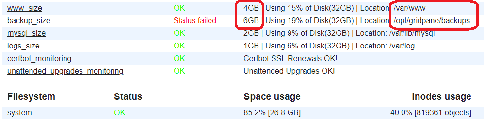 Gridpane's m/monit storage usage summary, showing total disk usage per parent folder