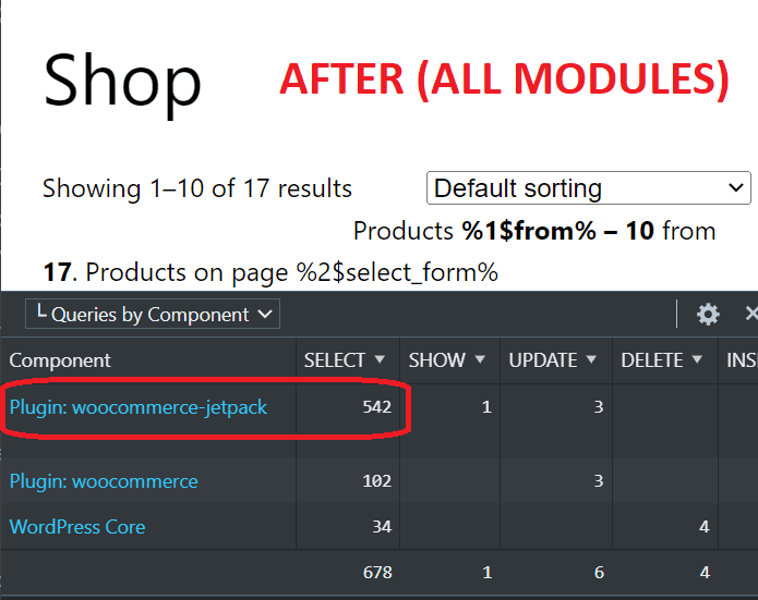 Query count on the frontend Shop page with every Booster for WooCommerce module activated