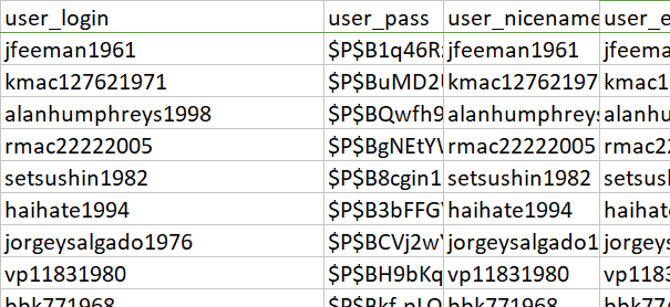 A second batch of spam signups where the usernames look like ordinary name-plus-number combinations, much harder to spot as fake at a glance