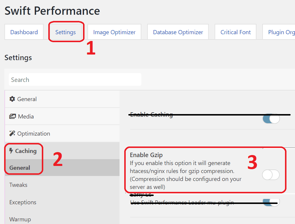 Swift Performance GZip compression toggle on the plugin's settings page
